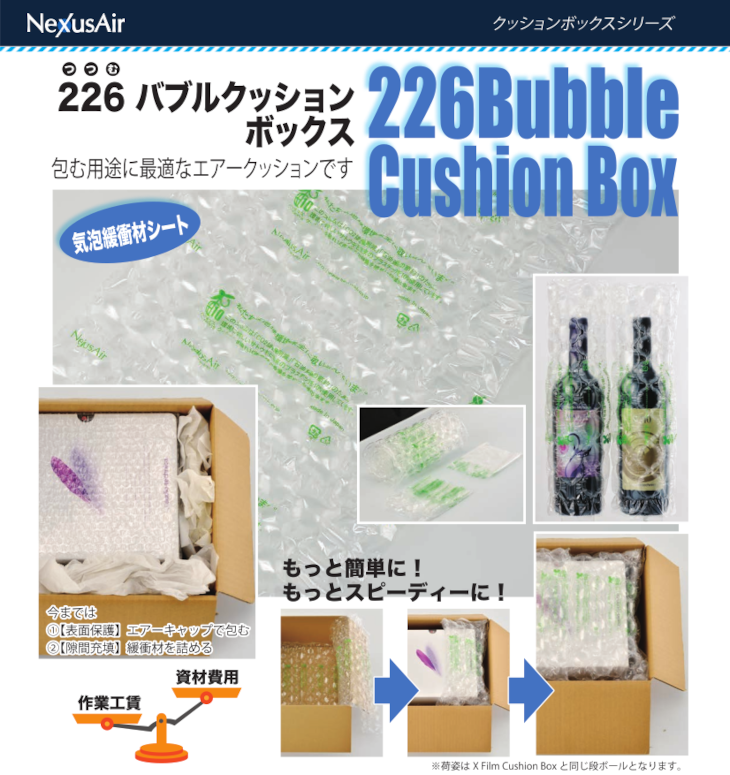 226 Bubble Cushion Box PDF