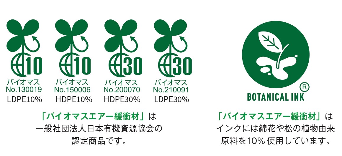 バイオマス切り取り