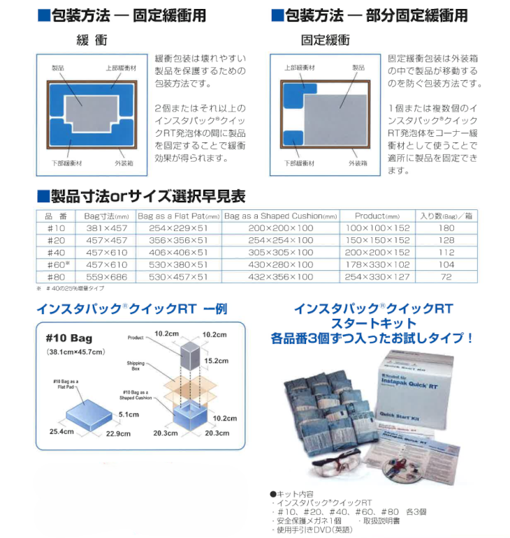 Edit_Instapak_Quick_RT_Catalog_2