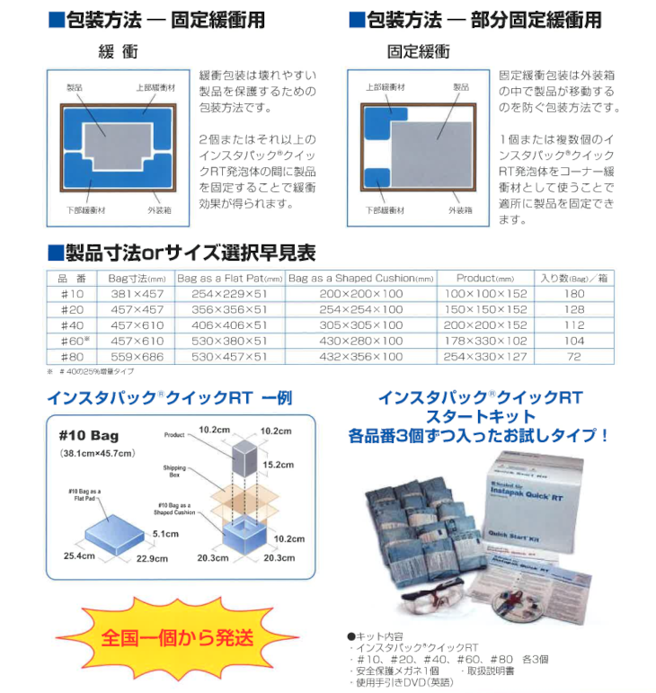 インスタパッククイックＲＴカタログ2
