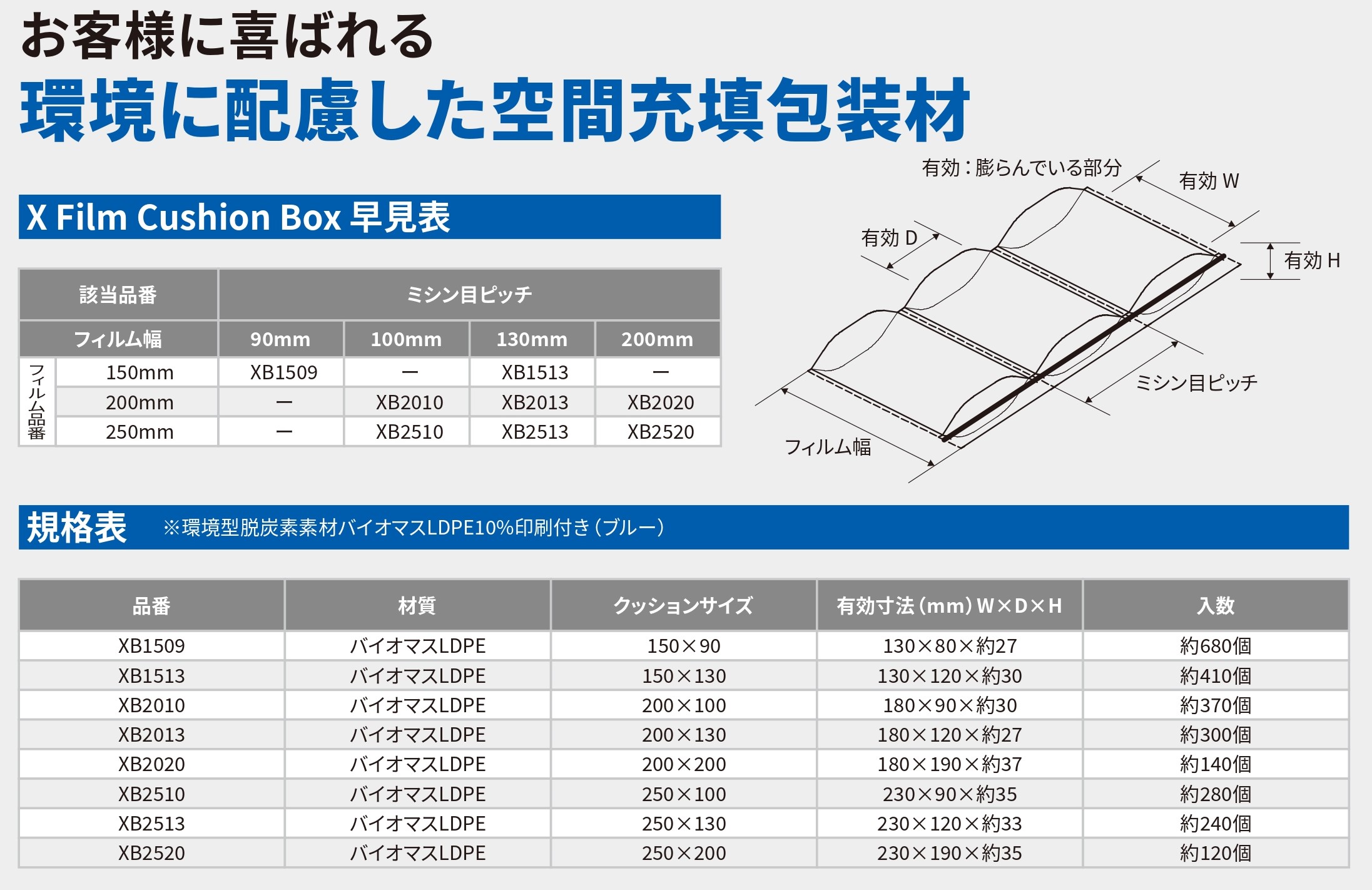 X_Film_Cushion_Box_2404